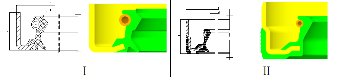 变速箱油封半包胶、外露骨架结构(图1)